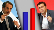 New Survey Gives SYRIZA 3.1-Point Lead Over ND