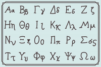 10 English Words You Didn't Know Had Greek Origins