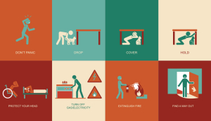 How To Stay Safe During An Earthquake