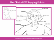 EFT Tapping Workshop for Goals