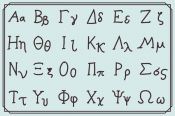 10 English Words You Didn't Know Had Greek Origins